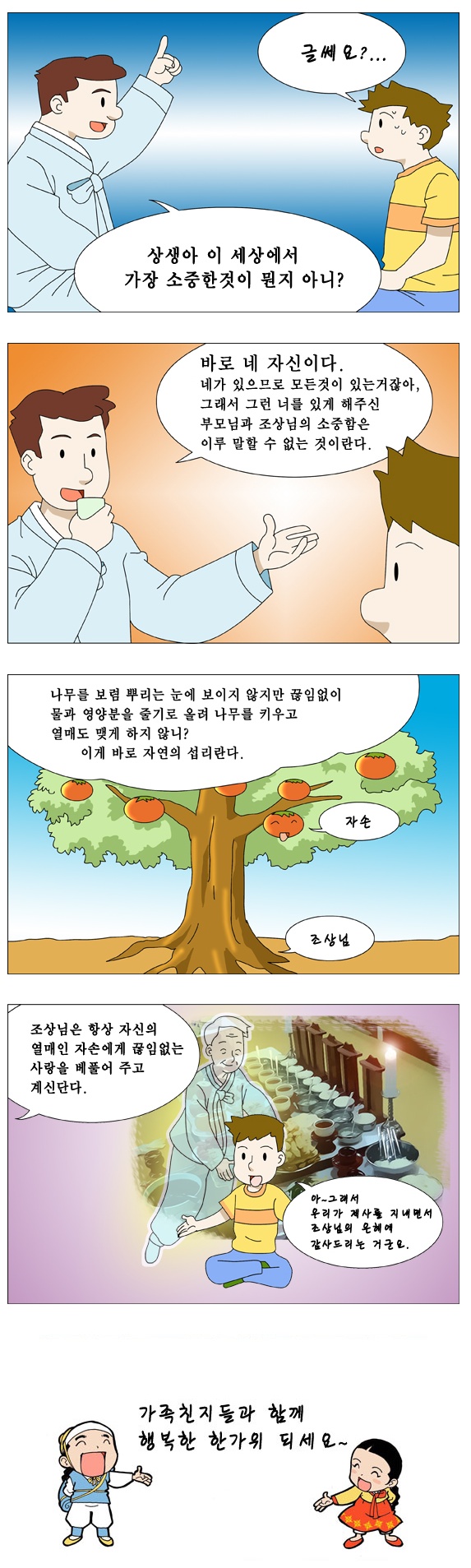 조상자손2